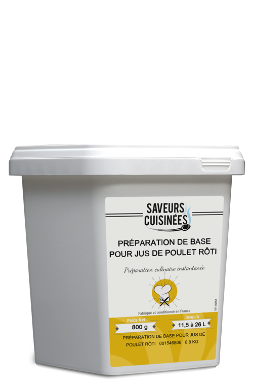 Jus De Poulet Rôti