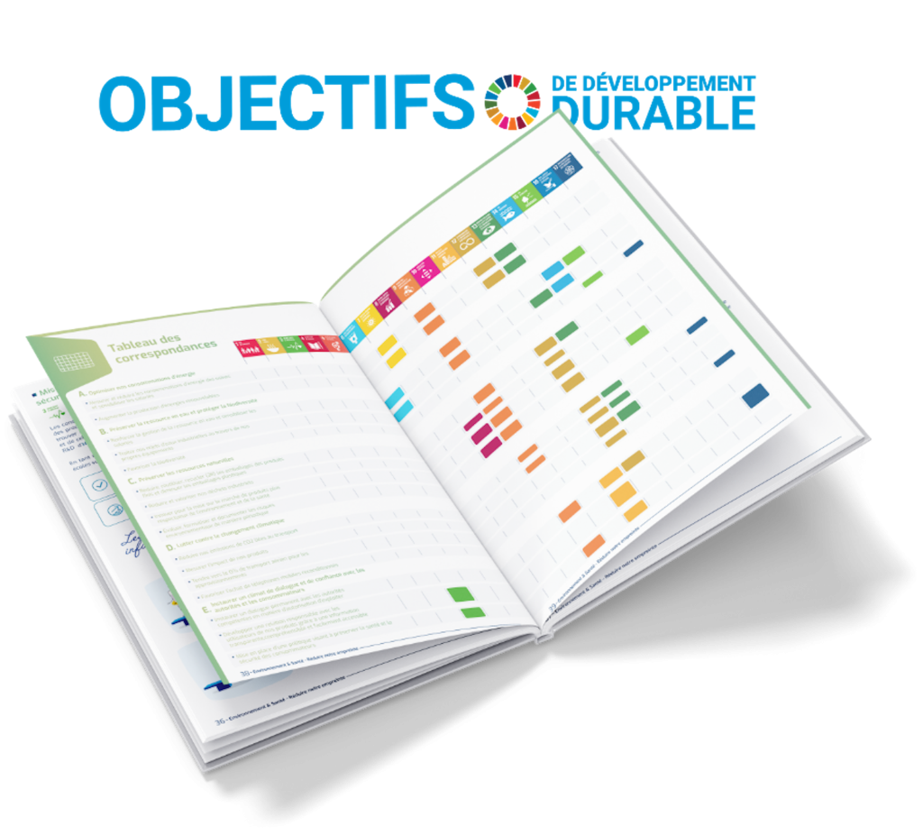 Objectif Dd France Culinaire Développement